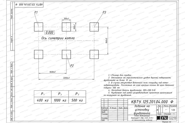 Чертеж изготовления фундамента котла 1450 кВт твердотопливного с колосниками